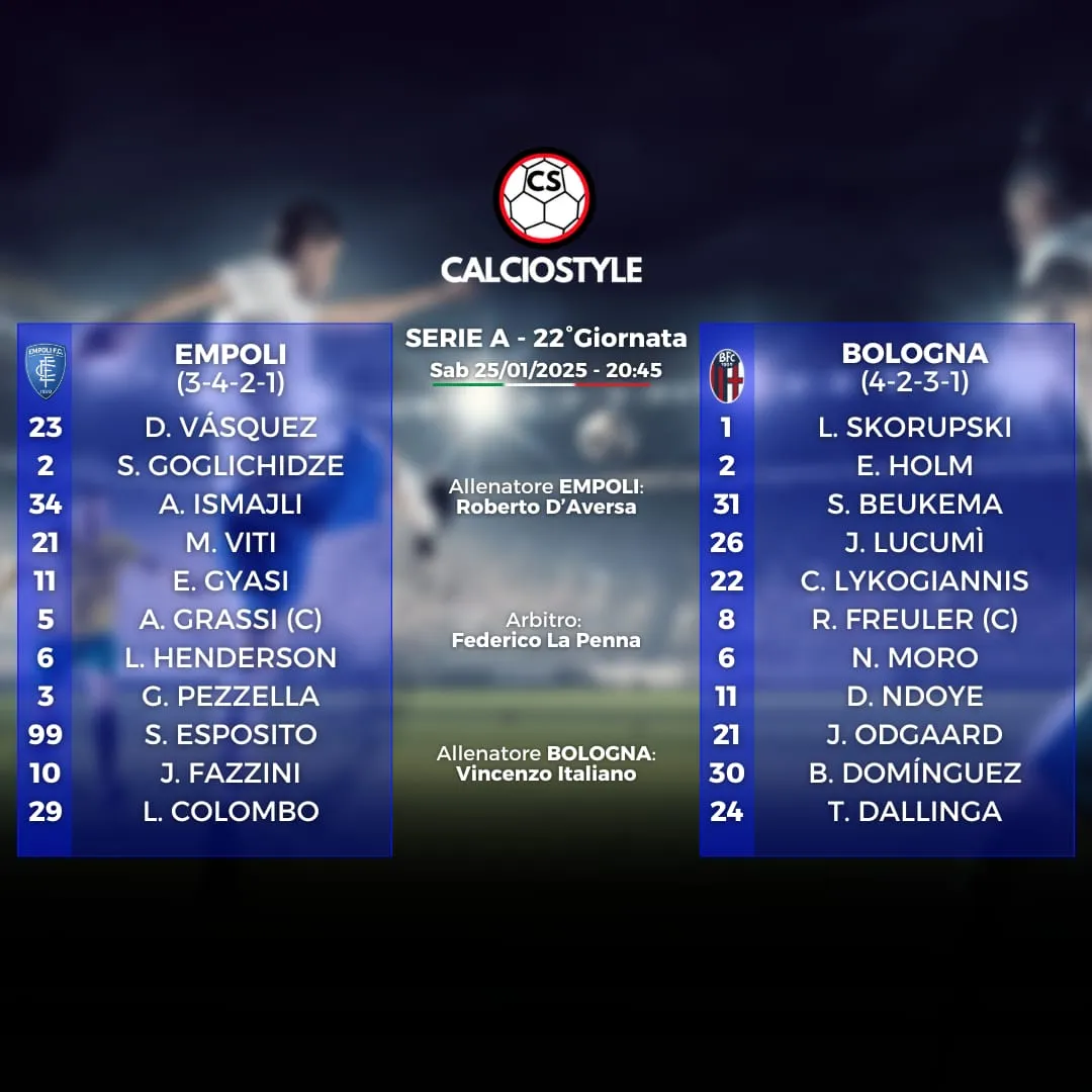 empoli-bologna