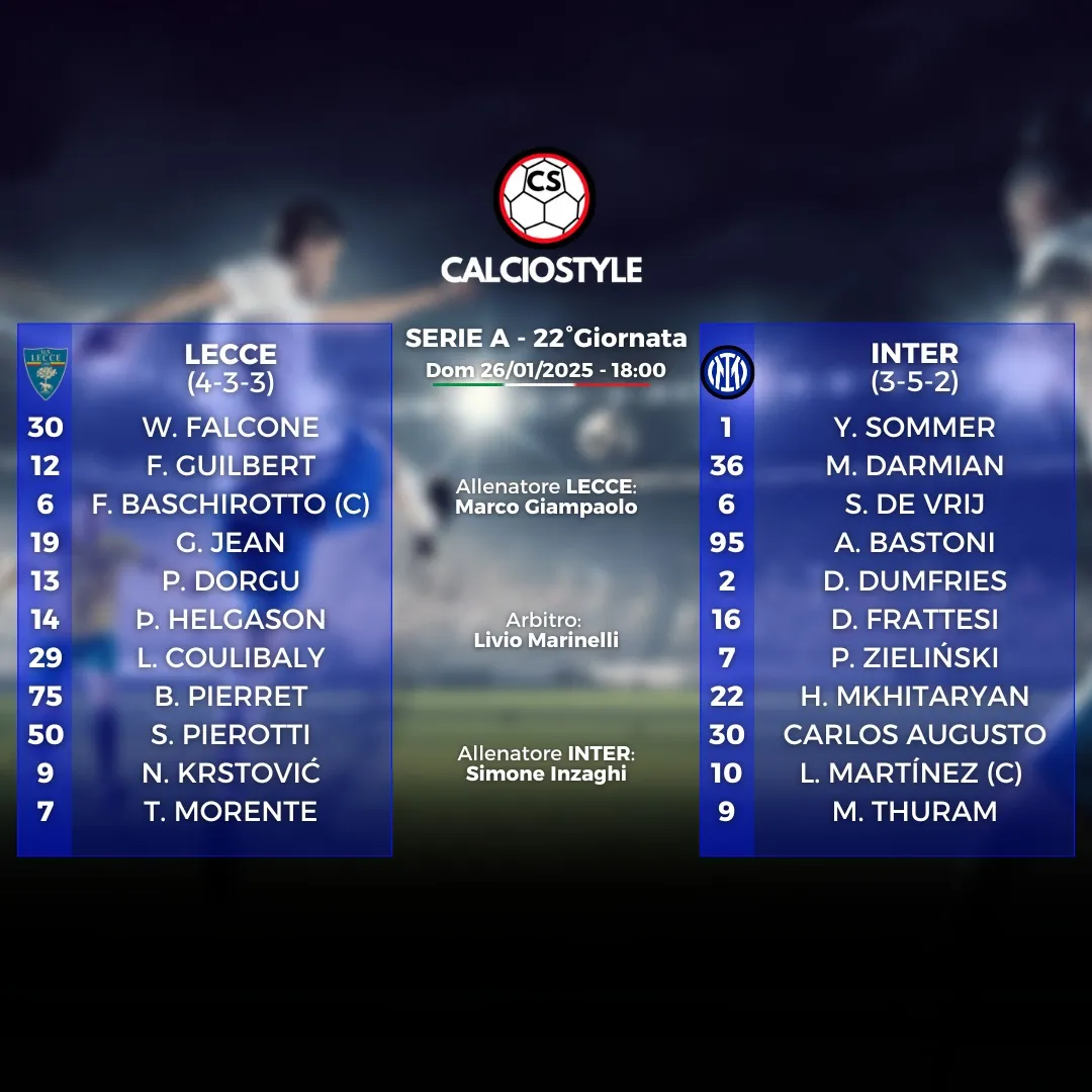 Udinese-Inter