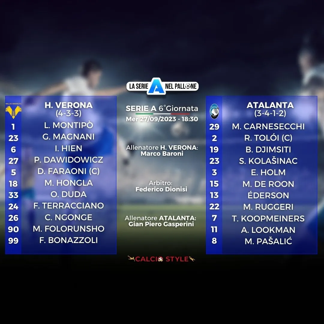 Hellas Verona - Atalanta, le formazioni ufficiali