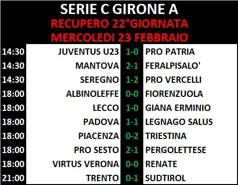 Serie C