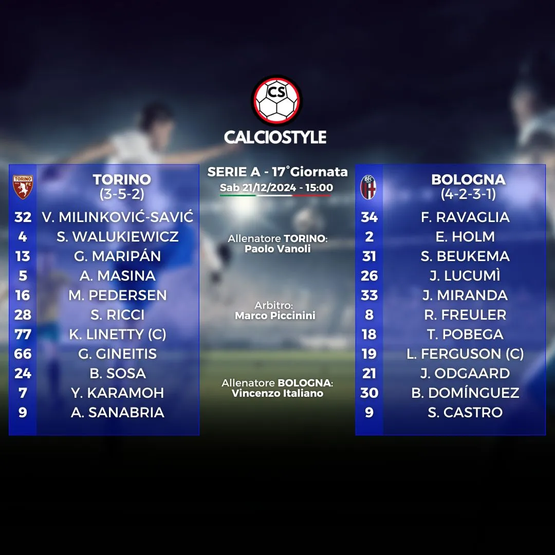 Torino-Bologna
