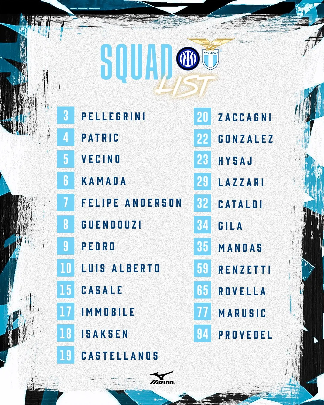 Lazio