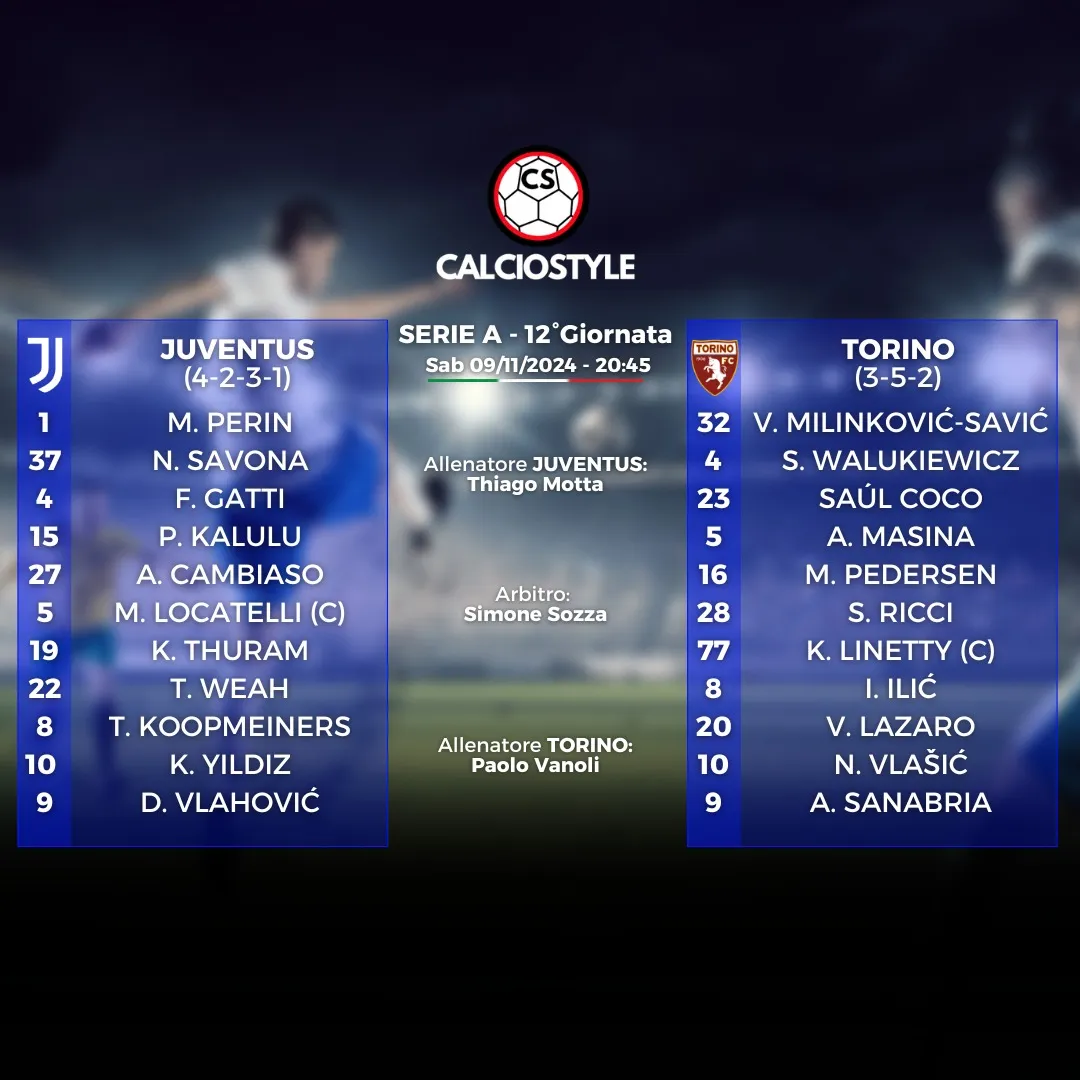 Juventus-Torino