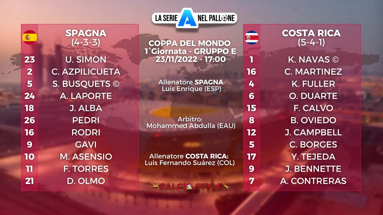 Qatar 2022, Spagna-Costarica : le formazioni ufficiali