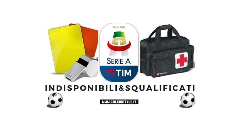 Tutti gli Indisponibili di Serie A