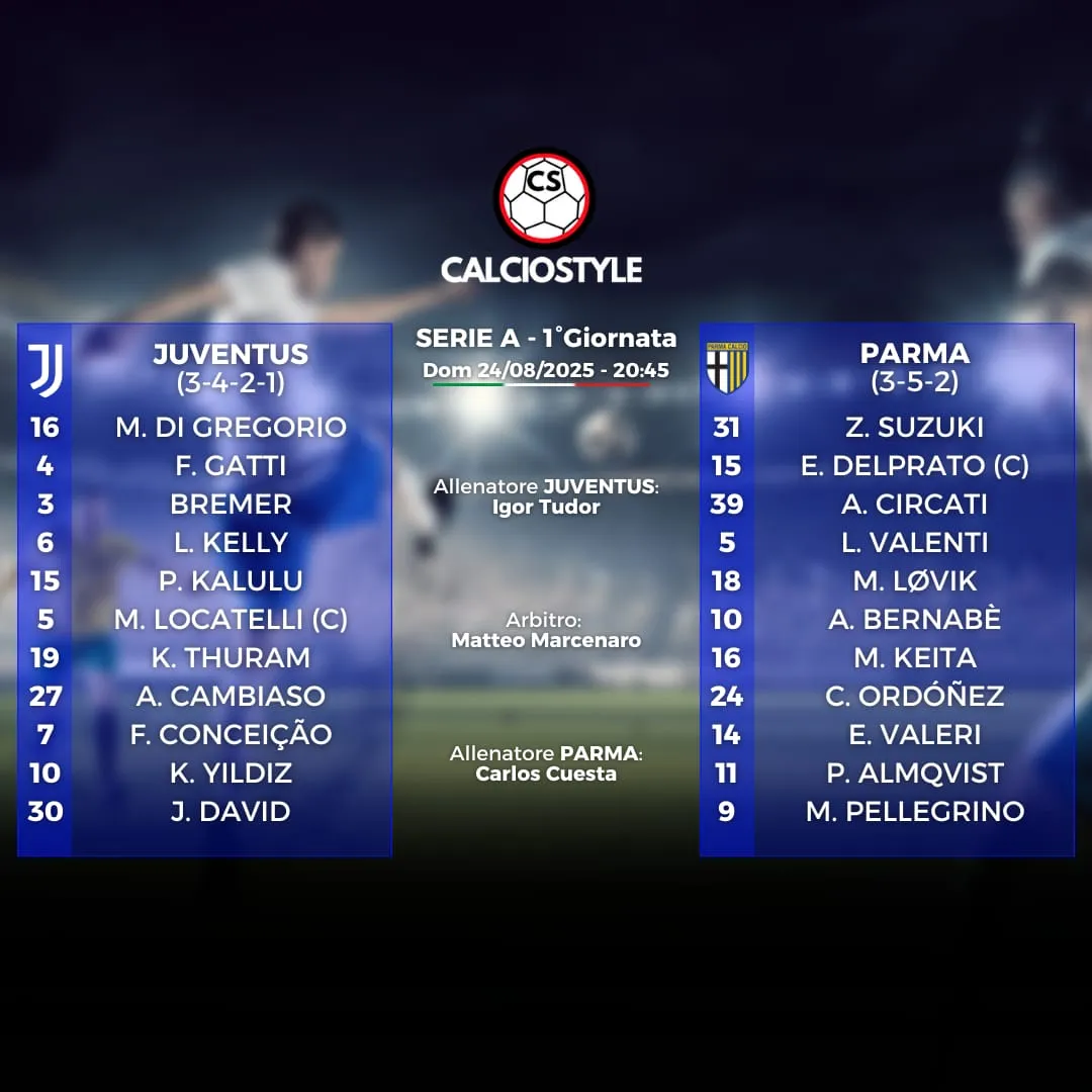 Juventus-Parma