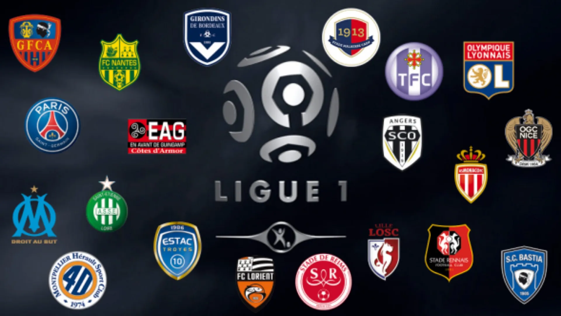 Calciatori in disoccupazione, la Ligue 1 la mette in atto