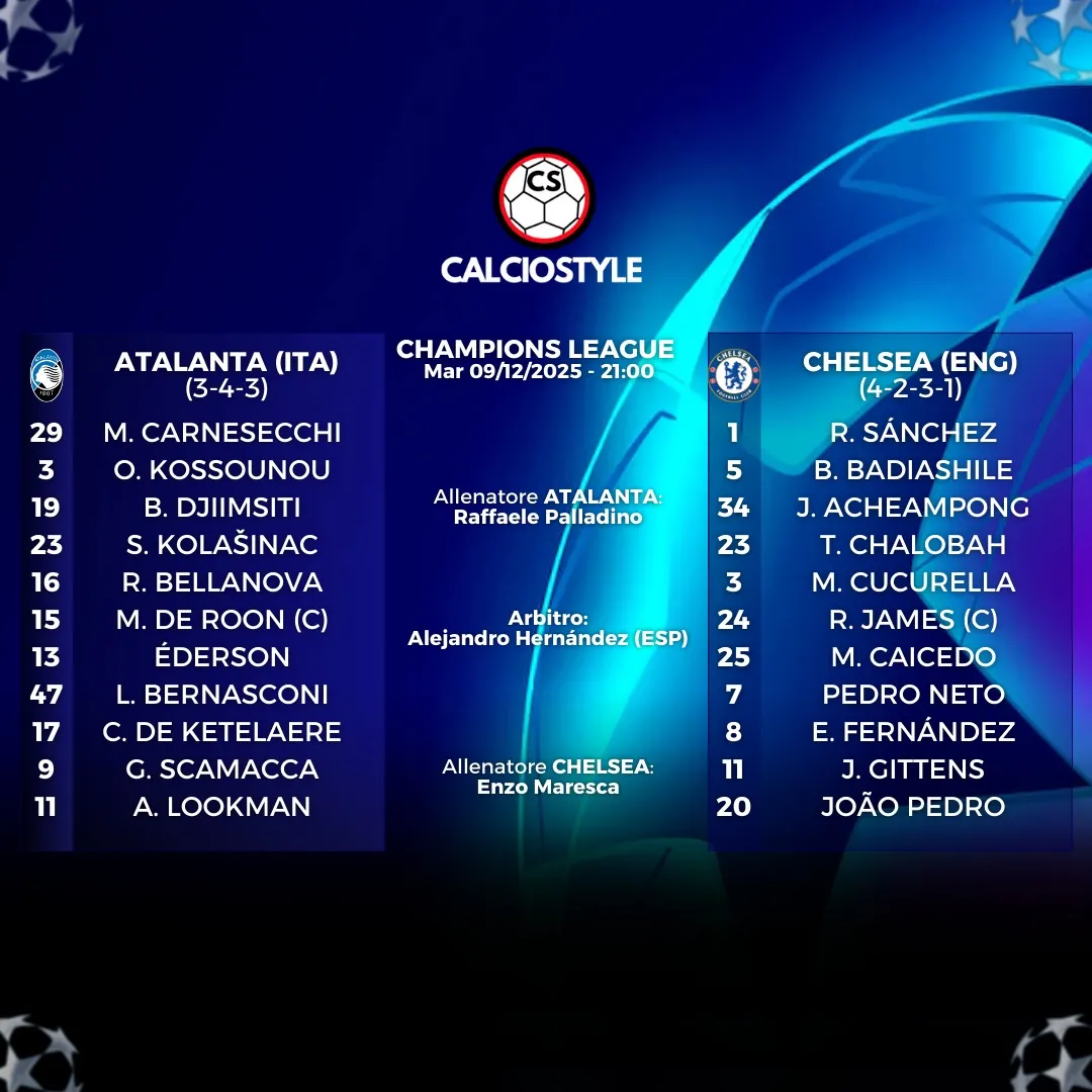 Atalanta-Chelsea