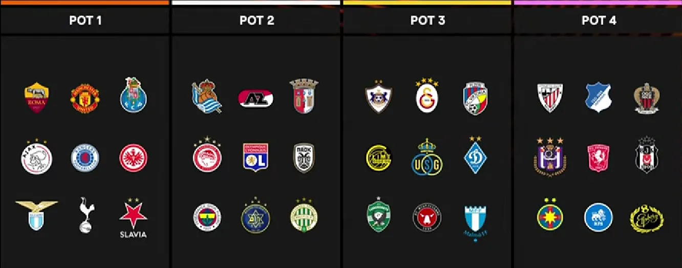 fasce europa league