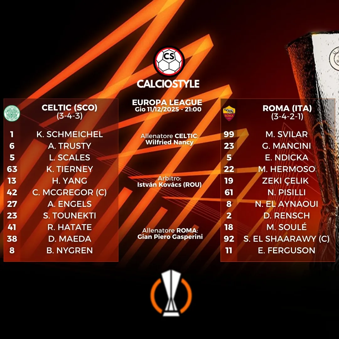celtic-roma