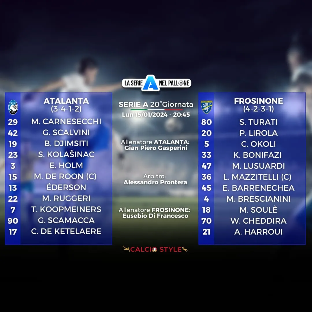 formazioni ufficiali
