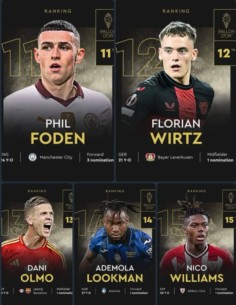 Pallone d'oro 2024