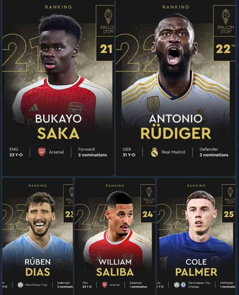 pallone d'oro 2024