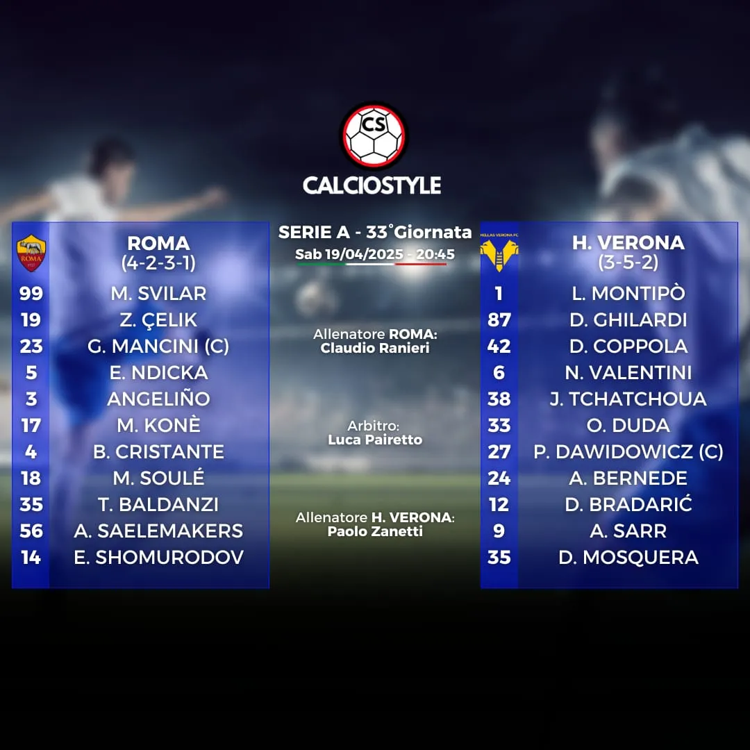 Roma-Hellas Verona