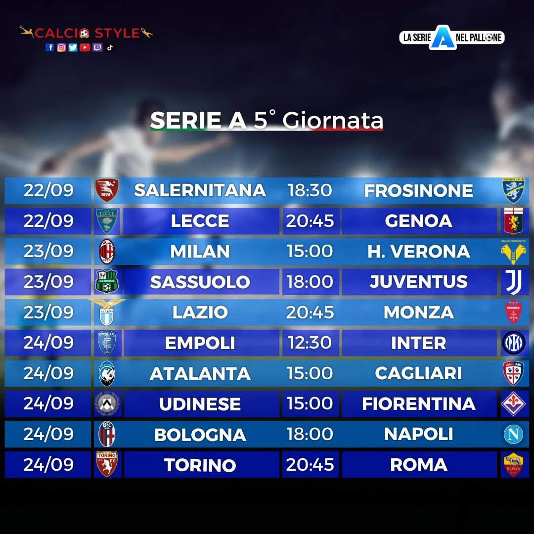 Serie A: probabili formazioni e fantaconsigli