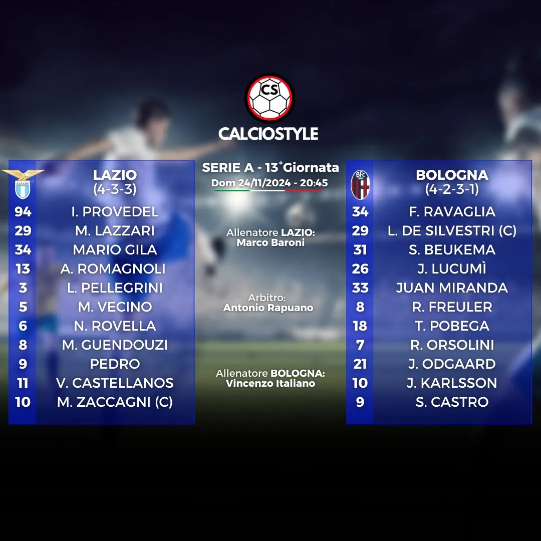 Lazio-Bologna
