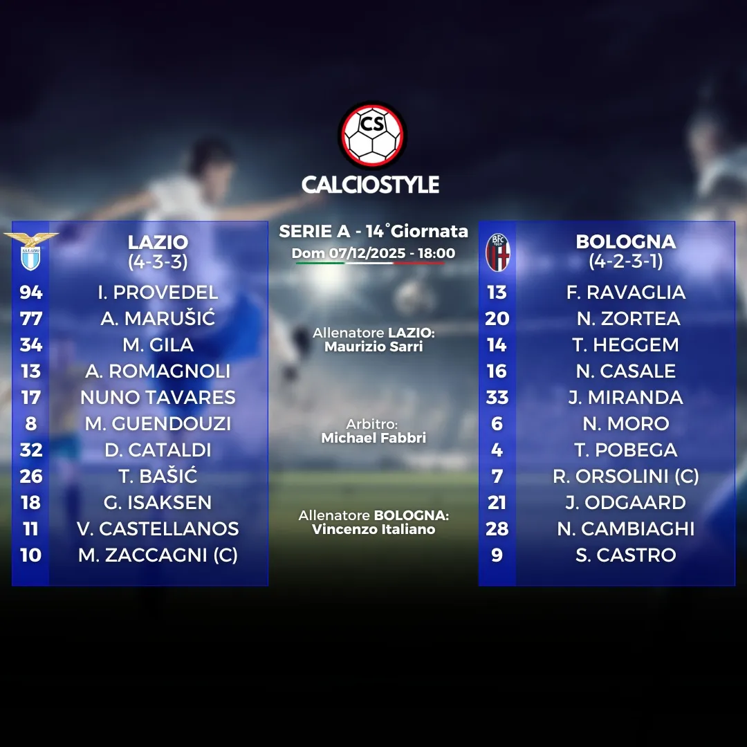 lazio-bologna