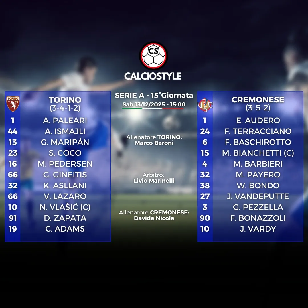Torino-Cremonese