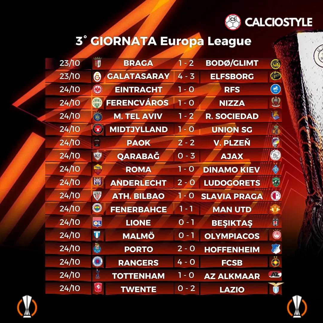 europa league