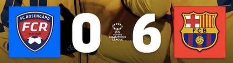 Barcellona Femminile: valanga di gol in una gelida Malmö