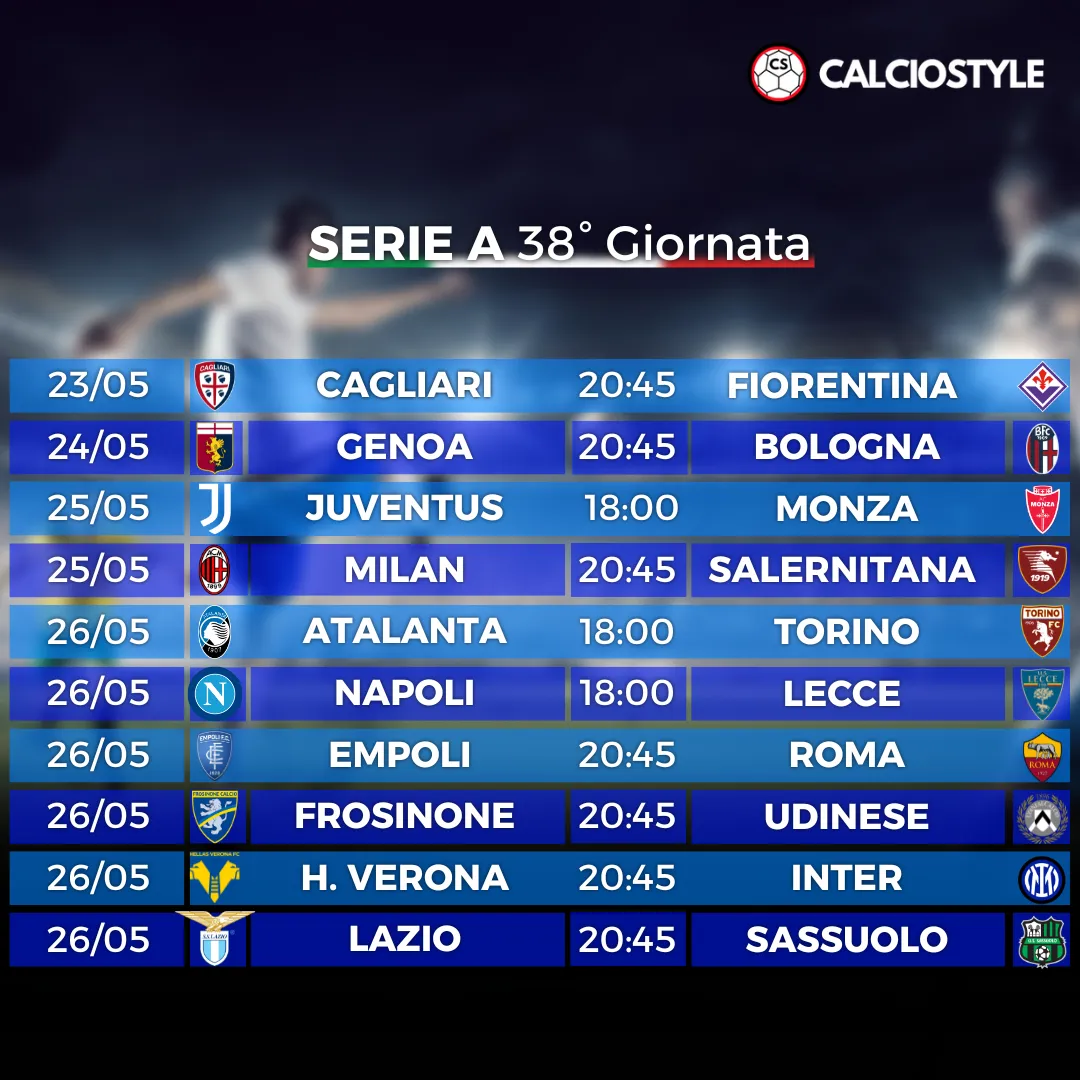 Serie A: probabili formazioni e fantaconsigli