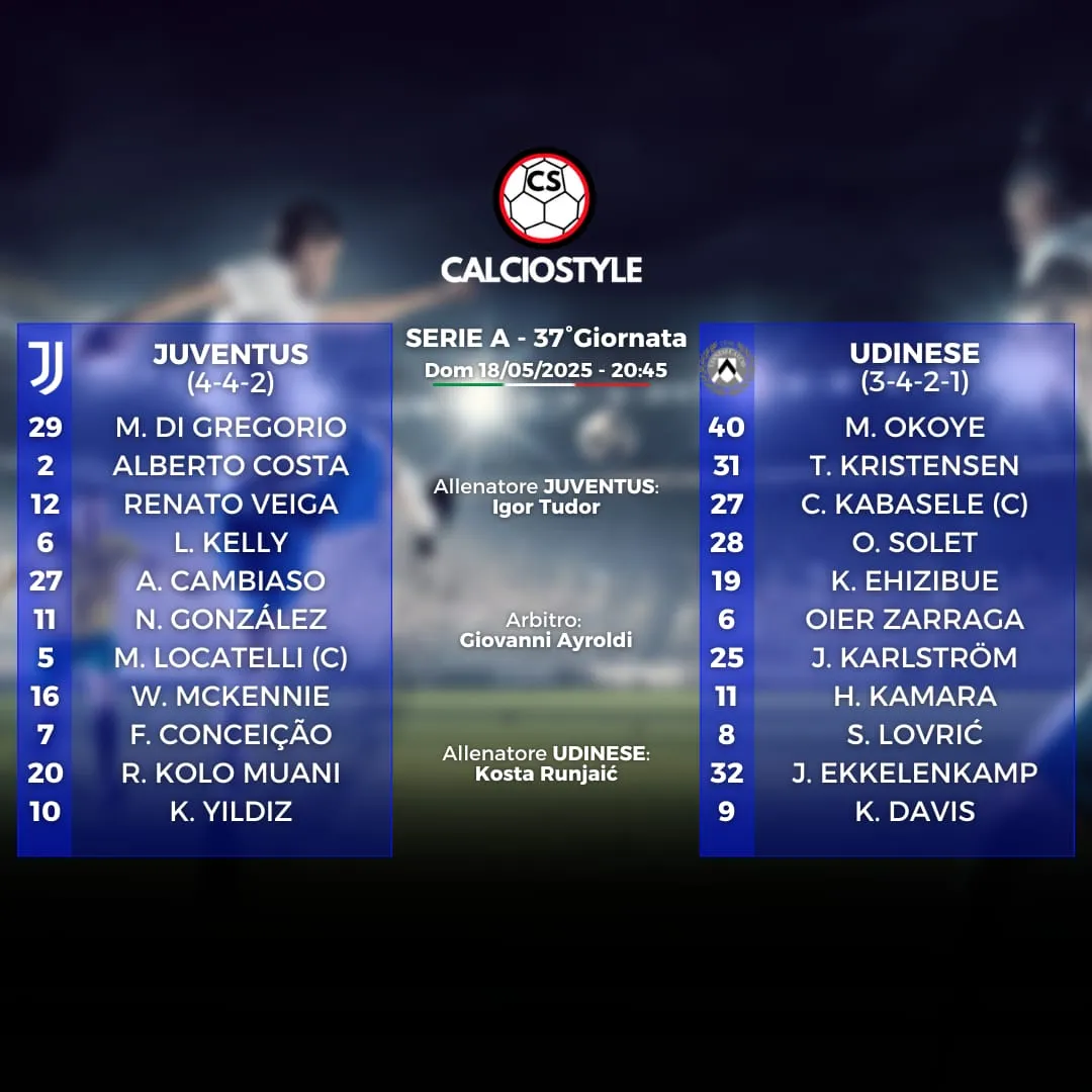 Juventus-Udinese