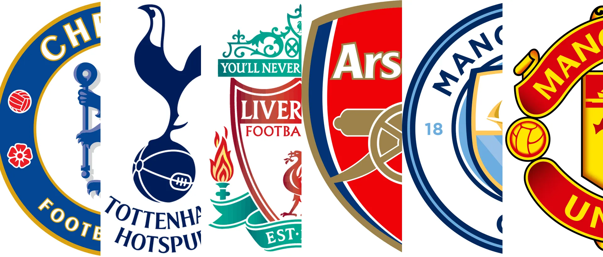 Premier League: acquisti e cessioni al 01/09/2018