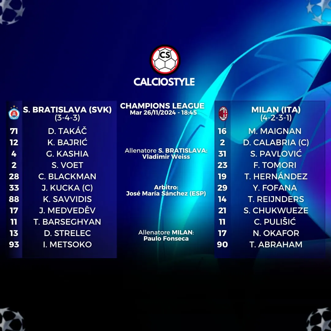 Slovan Bratislava-Milan