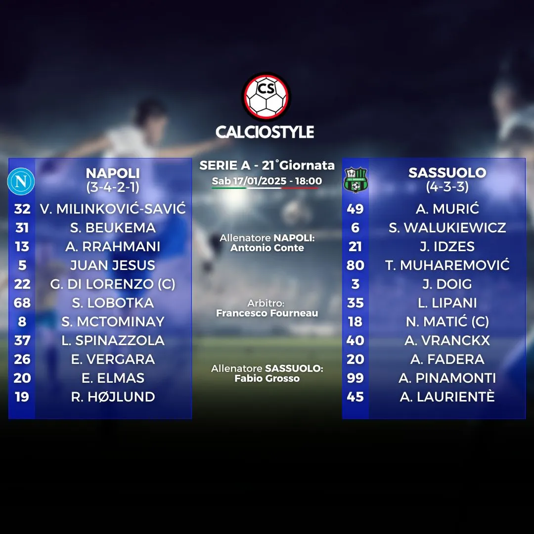 Napoli-Sassuolo 