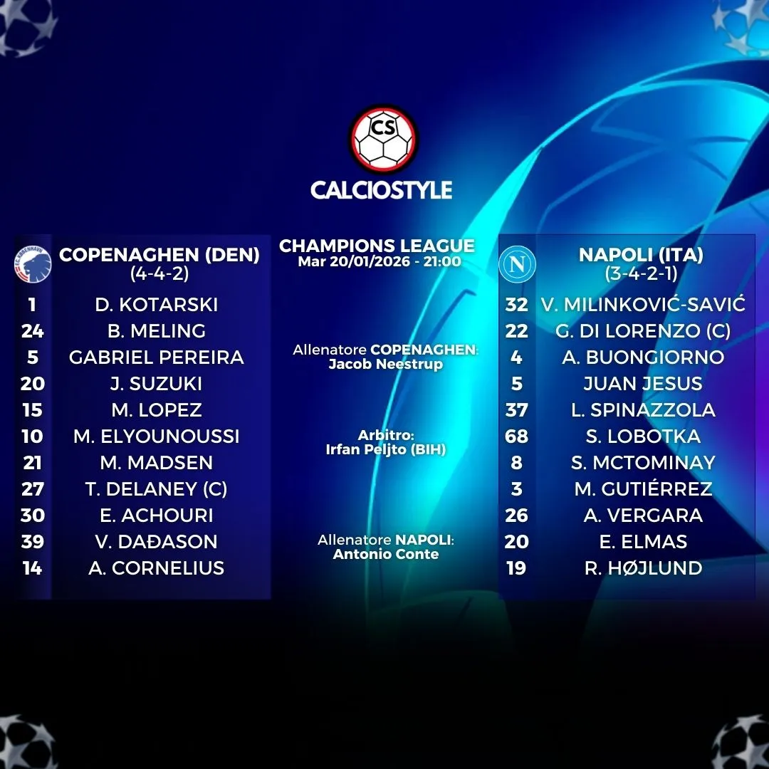 Copenaghen-Napoli