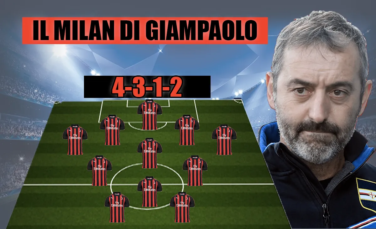Il Milan di Giampaolo