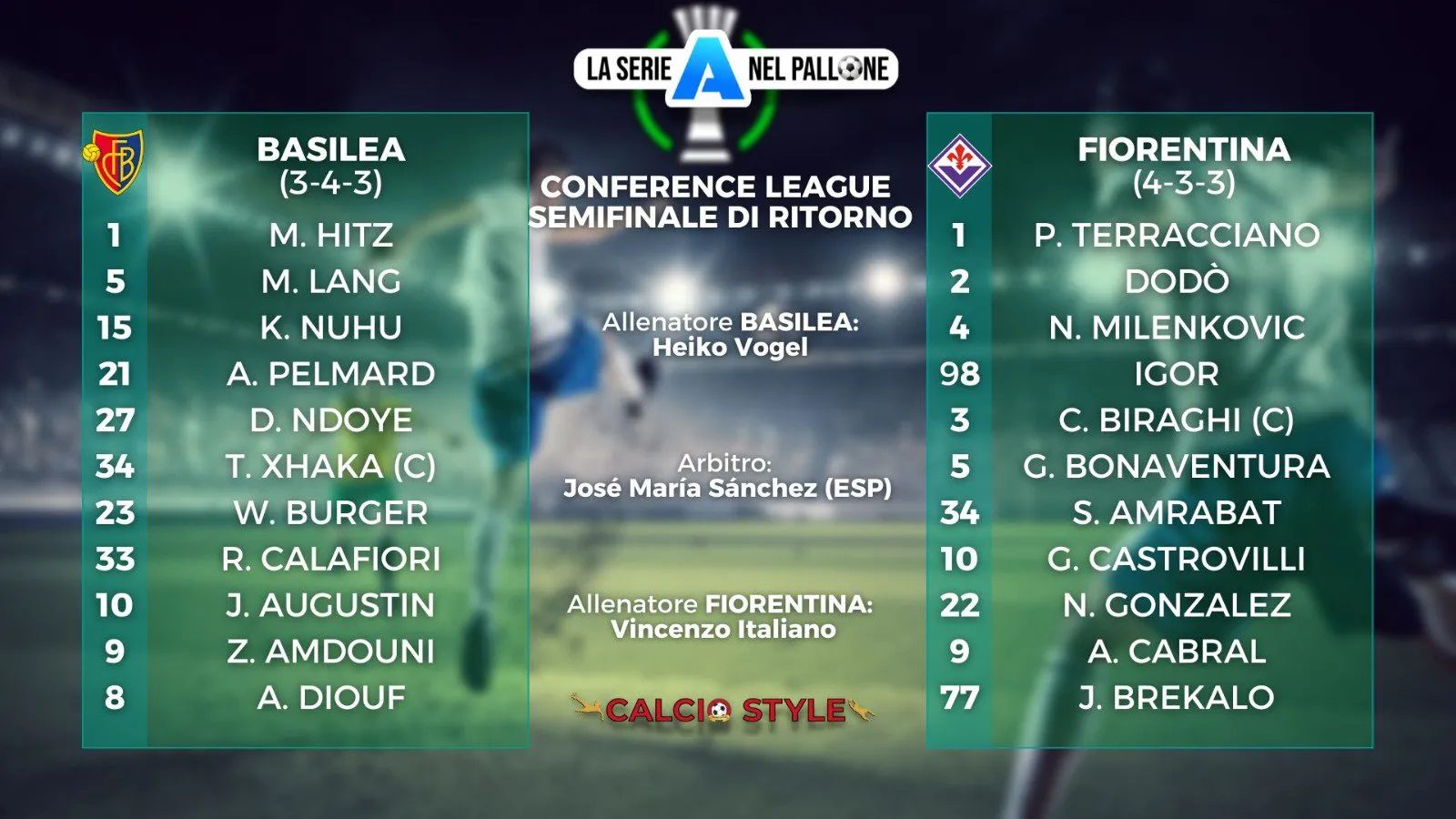 Basilea - Fiorentina, le formazioni ufficiali | Italiano prova la sorpresa