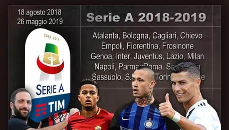 Le liste dei giocatori delle 20 squadre di Serie A