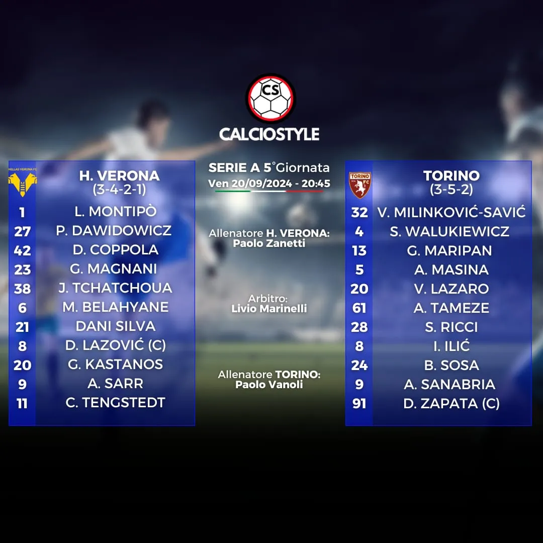 Hellas Verona-Torino