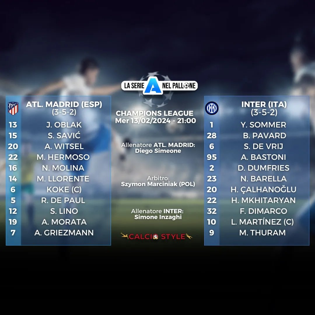 Atletico Madrid - Inter