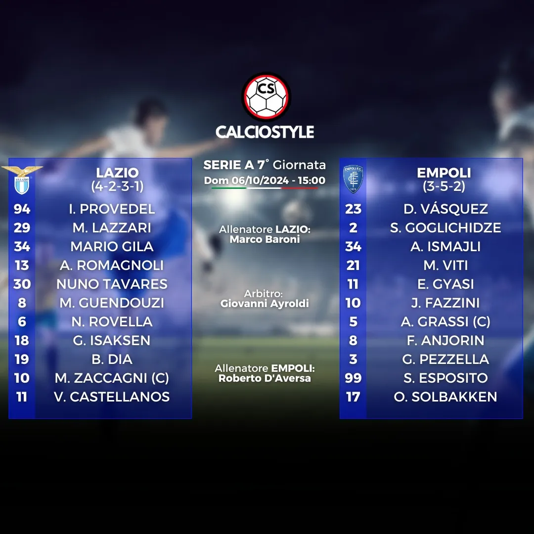 Lazio-Empoli