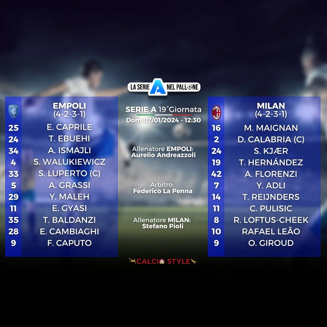 empoli milan