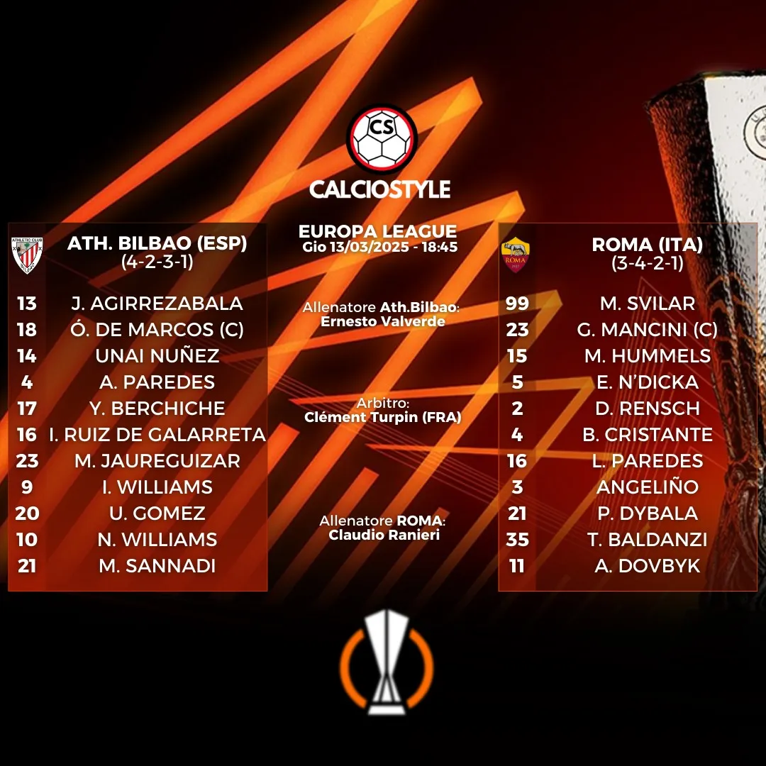 Athletic Bilbao-Roma