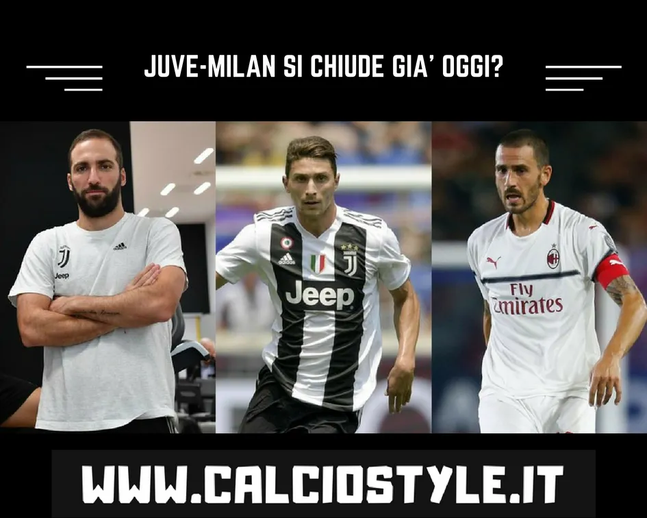 Milan-Juve: Higuain e Bonucci ai dettagli, si chiude nel pomeriggio