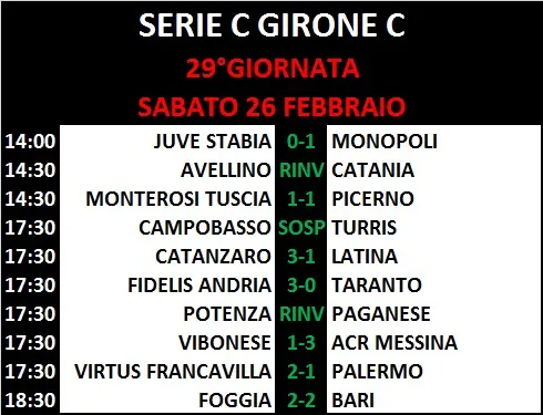 serie c