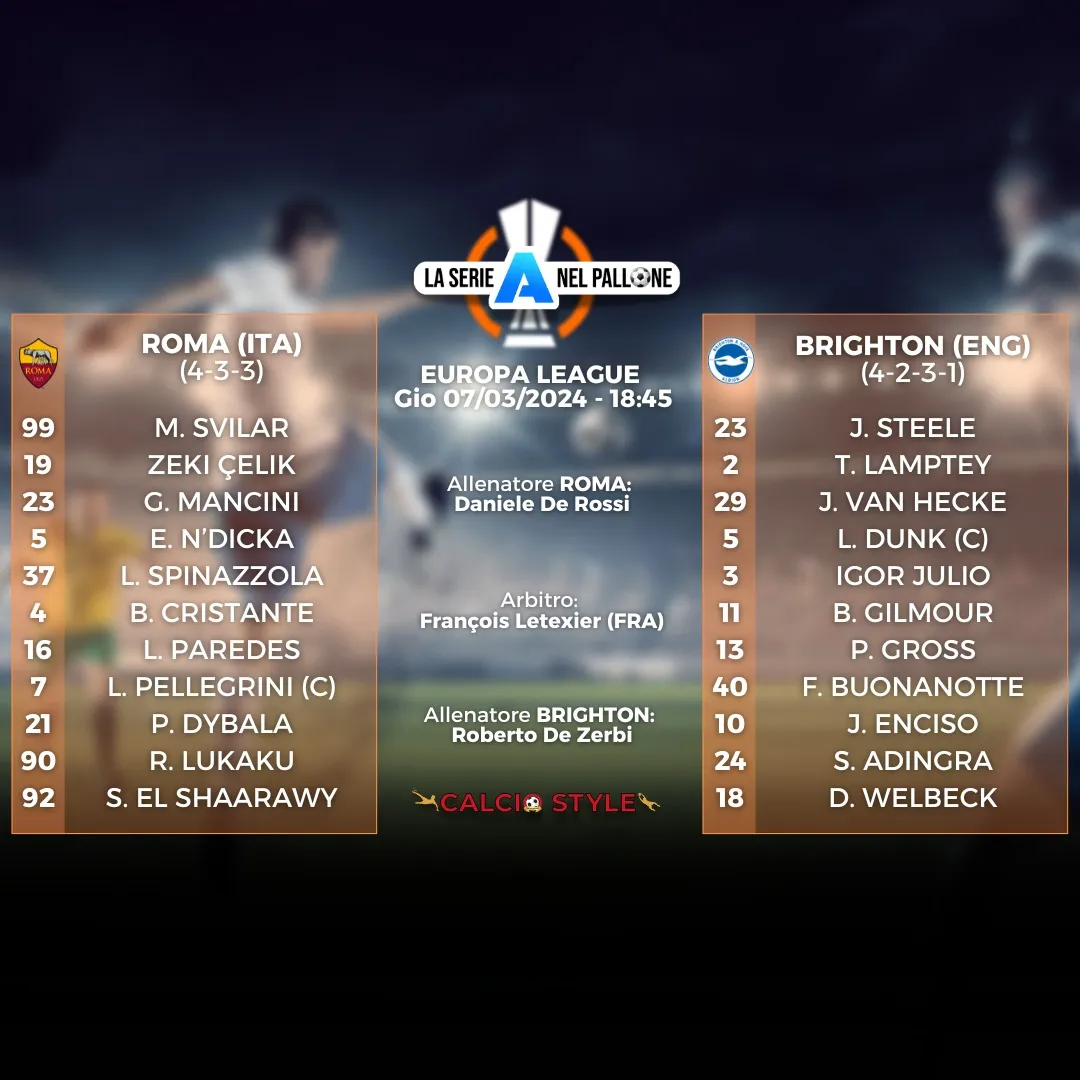 Roma-Brighton