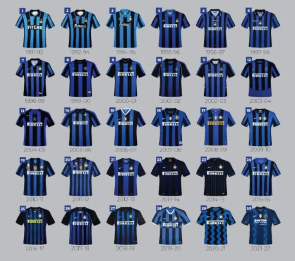 nuova maglia inter 2022 2023