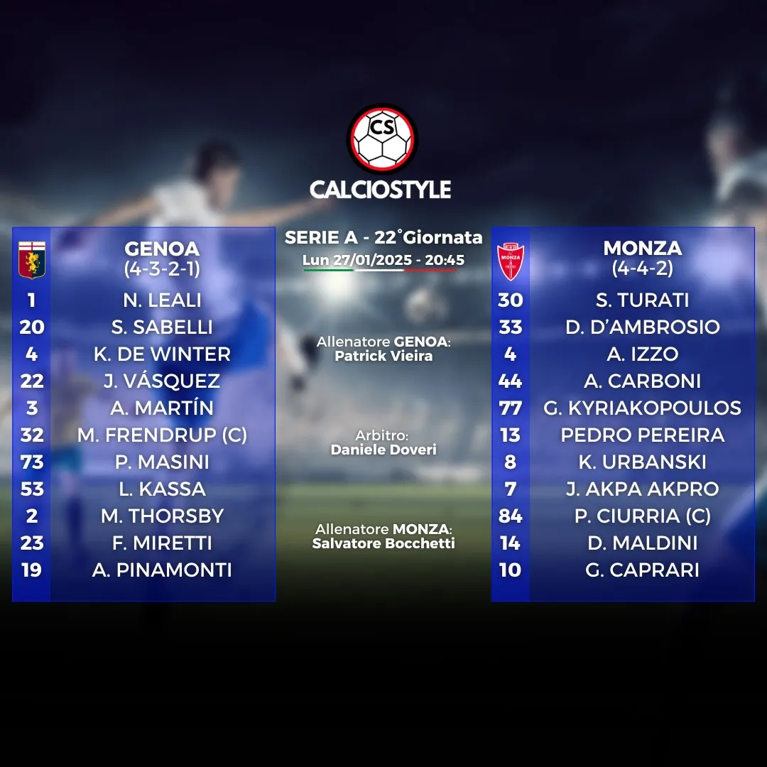 Genoa-Monza