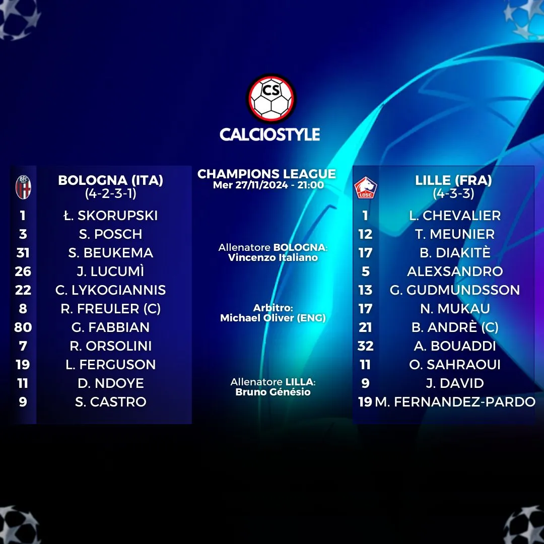 bologna-lille