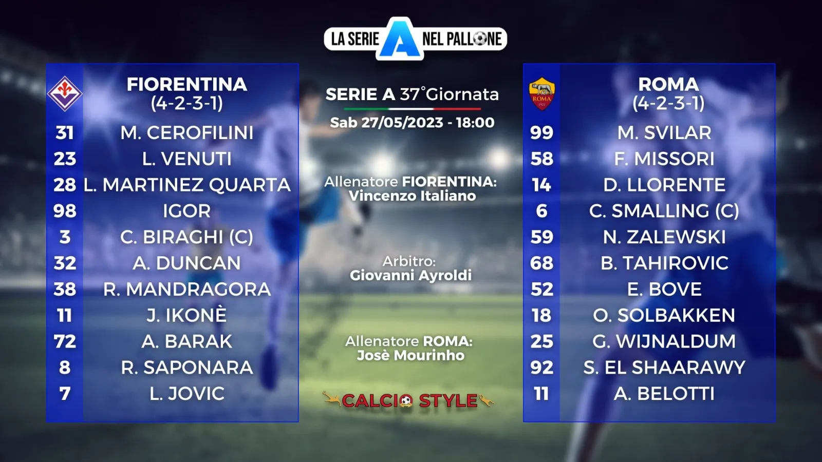 Fiorentina-Roma