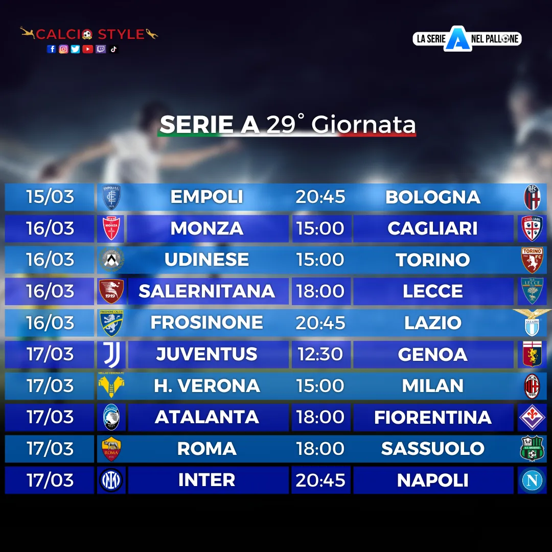 Serie A: probabili formazioni e fantaconsigli