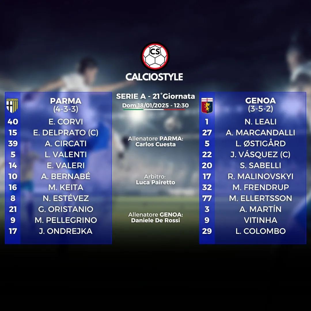 Parma-Genoa