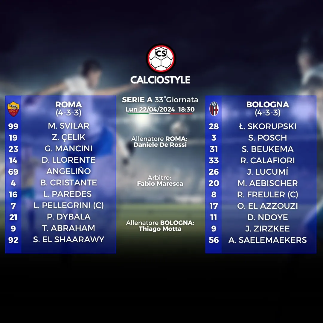 Roma-Bologna