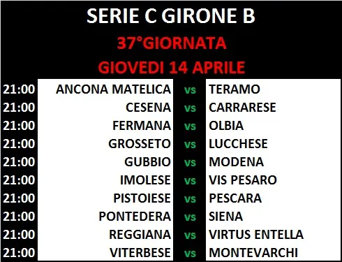 37°Giornata - Serie C - Girone B