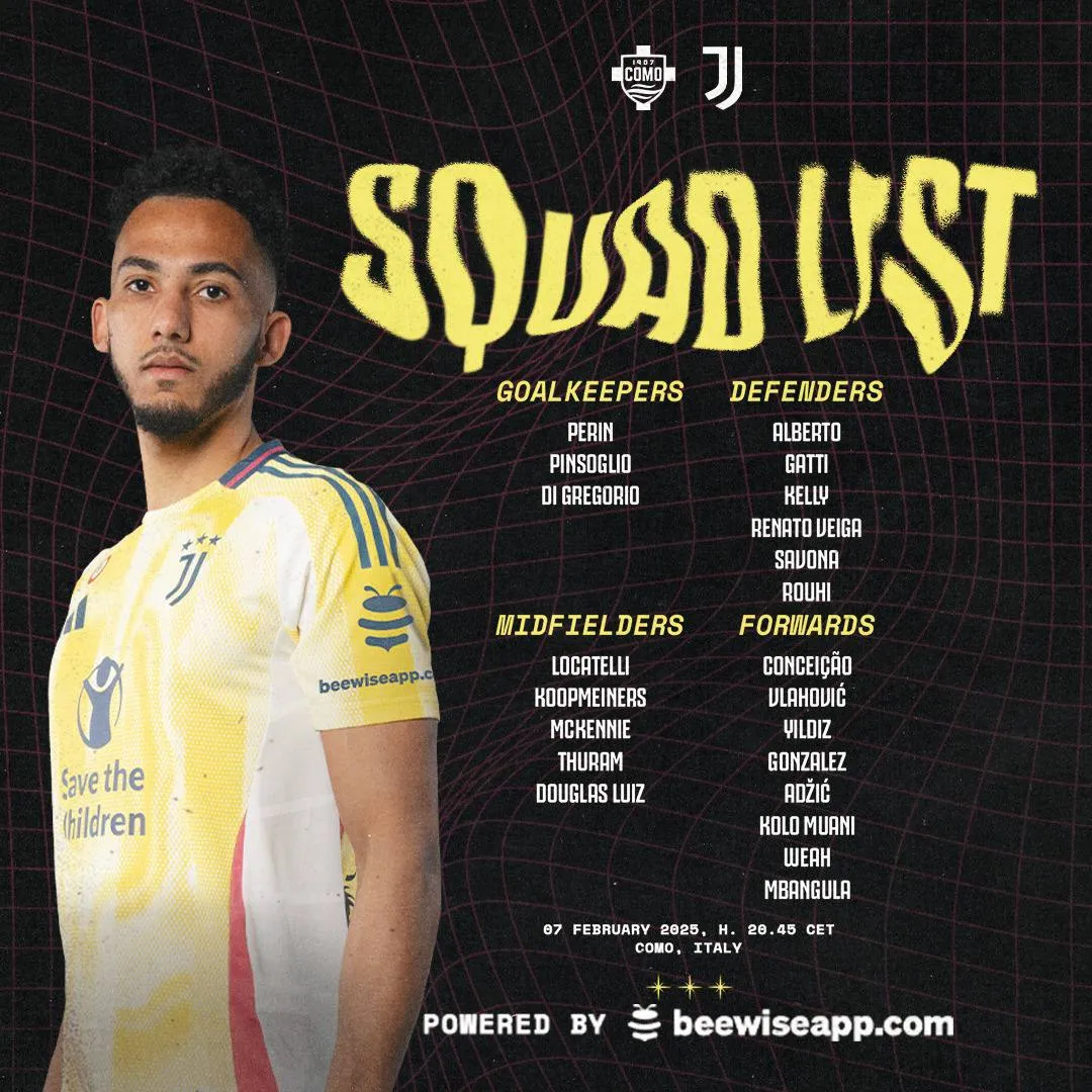 Convocati Juventus